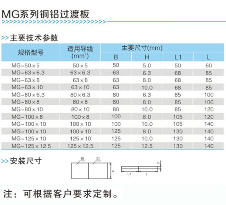 星空娱乐(中国区) - 官方网站